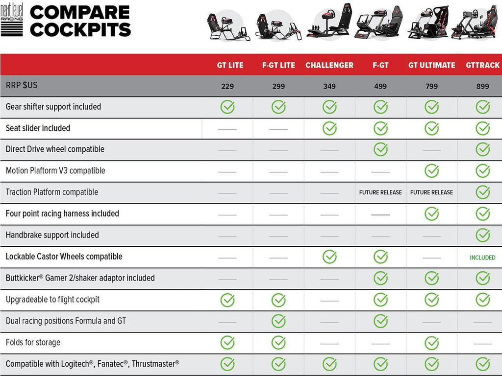 Next Level Racing GTLite Foldable Simulator Cockpit (NLR-S021)