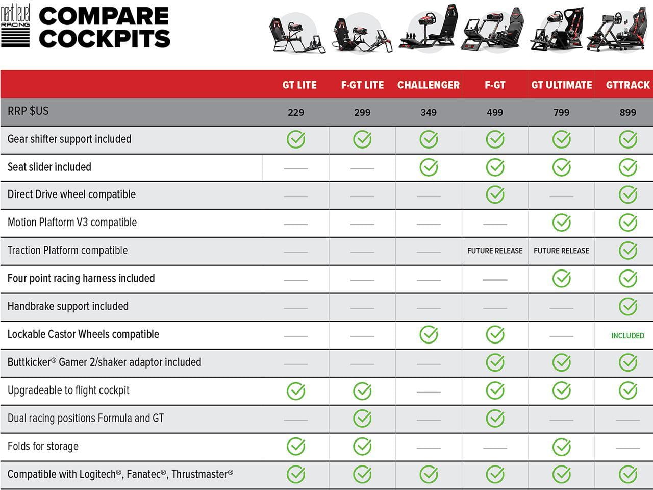 Next Level Racing GTLite Foldable Simulator Cockpit (NLR-S021)