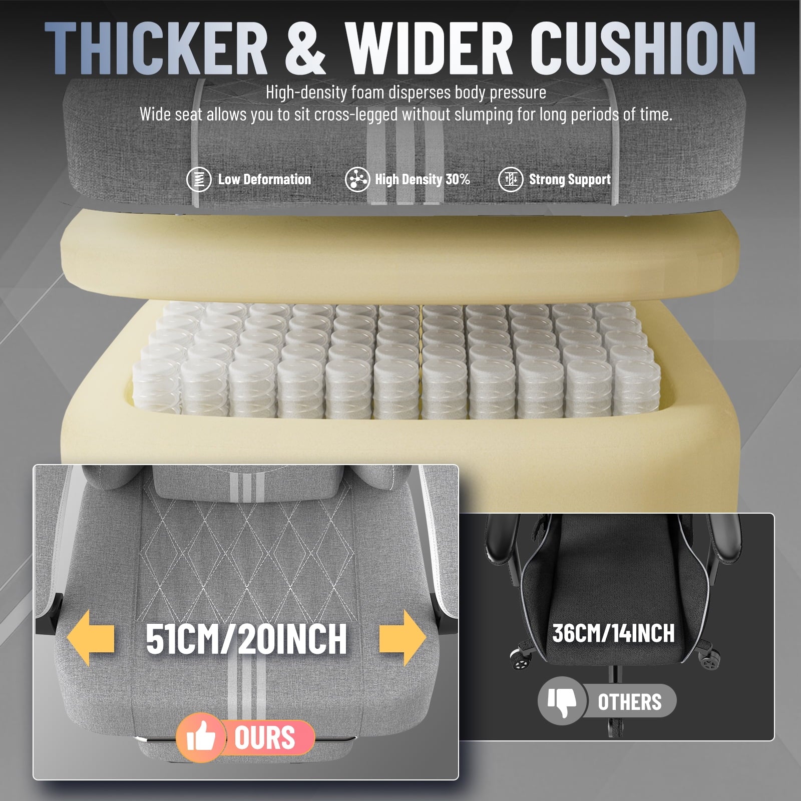 SOONTRANS Ergonomic Gaming Chair with Footrest, Adult Office Chair with Pocket Spring Cushion, Comfortable Gamer Game with Massage Lumbar Cushion Linen Fabric, Reclining Computer Chair, Grey & White