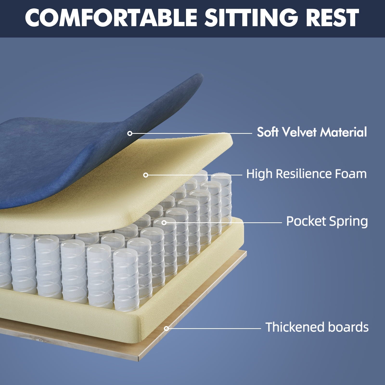 SOONTRANS Blue Gaming Chair for Adult, Velvet Fabric Ergonomic Comfortable Video Gamer Chair with Footrest, Reclining Office Computer Desk Game Chairs with Massage Lumbar Cushion, Headrest